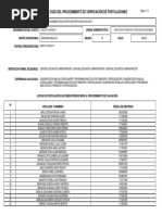 Resultado Verificacion Postulaciones