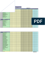 New Production Dev Timeline