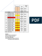 Class Schedule Student