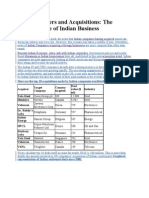 Indian Mergers and Acquisitions: The Changing Face of Indian Business