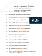 IPA Phonetic Symbols For English