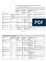 FEFCO Standards Committee: World Standards - Comparison Testing Methods FEFCO / EN / ISO / TAPPI