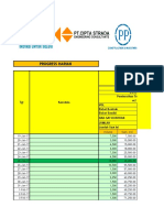 Uraian Pekerjaan / Kegiatan: Progress Harian