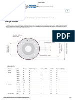 Flange Stds