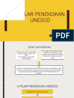 4 Pilar Pendidikan Unesco