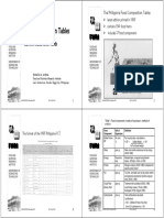 Food Composition Table PDF