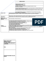 Medications: Medication Name Generic/Trade Classification Pregnancy Category