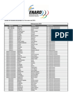 Listado de Becados Por El Enard 2019