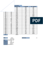 Hora Factor CONSUMO (M 3/H) %. Consumo Acu. Consumo