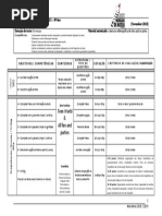 Matriz Teste 8 Ano