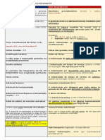 Parcelas Integrantes e Não Integrantes Do SC - INSS Concurso