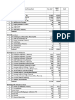 Capex Bumn: No. Nama Perusahaan Prog 2017 Rkap Hasil 2018 BUMN Infrastruktur