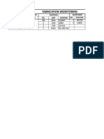 Fabrication Monitoring: Date Total Lin. Meter Materials Manpower Target Actual NO. Unit Material No. Position