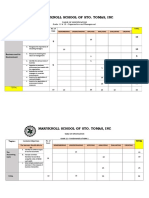 Maryknoll School of Sto. Tomas, Inc: Management and Organization