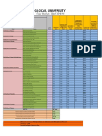 Fee Structure 2018 19