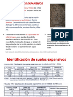 Suelos Expansivos de Sub-Rasante PDF