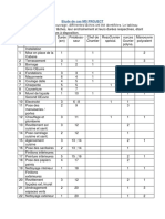 Etude de Cas Ms Project Cmpi