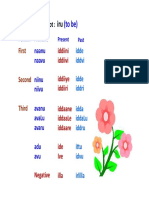 Kannada Tenses