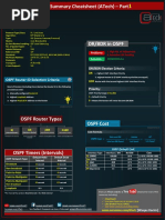 OSPF Part1 - CheatSheet ATech (Waqas Karim)