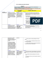 K To 12 Curriculum Guide in English Grade 8: Quarter 1 Quarter 1 Quarter 1