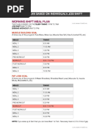 Meal Plan Based On Individual'S Job Shift