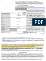 Immunization Requirements For Students in K12 in Texas 2018