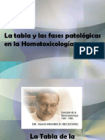 Principios Generales de Homotoxicologia III