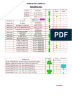 Stock List 27-3-2017