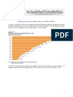 Actualidad Parque Automotor Bolivia