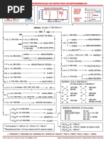 Guia de Interpretação FTIR Da SBQ