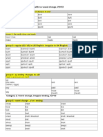 Irregular Verbs List by Sound