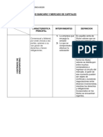 Derecho Bancario y Mercado de Capitales Tp2