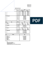 Price List Abeglass