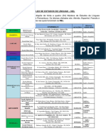 Núcleo de Estudos e Línguas (NELs) 2019