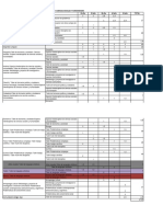 Cajas Curricular - Cs Sociales y Humanidades ESRN