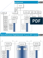 Nueva Organización Cosapi