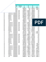 Section Cut P Dan M