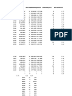 Length COnversion Table