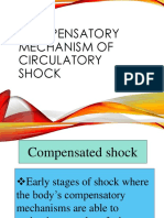 Compensatory Mechanism of Circulatory Shock