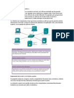 Resumen de Redes Cisco 2019