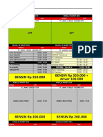 Jadwal Routing DST U Bold 24-29 Maret 2015