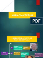 El Mapa Conceptualcasi