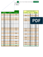 Horarios de Autobuses: Salidas Desde Granada