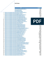 Top Facebook Tech Related Groups