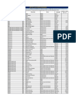 Standards Testing Tanks and Vessels