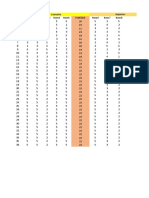 La Base de Datos