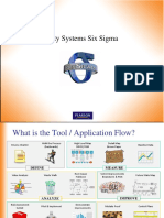 Six Sigma Slides