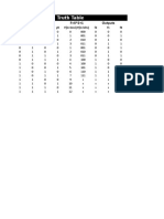 Truth Table: X Y F X 2+1 Outputs