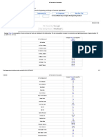 Air Tools and Air Consumption PDF