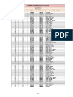 All India Rank List - UG PDF